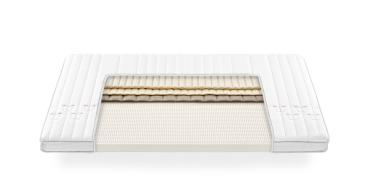 roviva - dream-away - latex Matratzentopper (mit Reissverschluss)